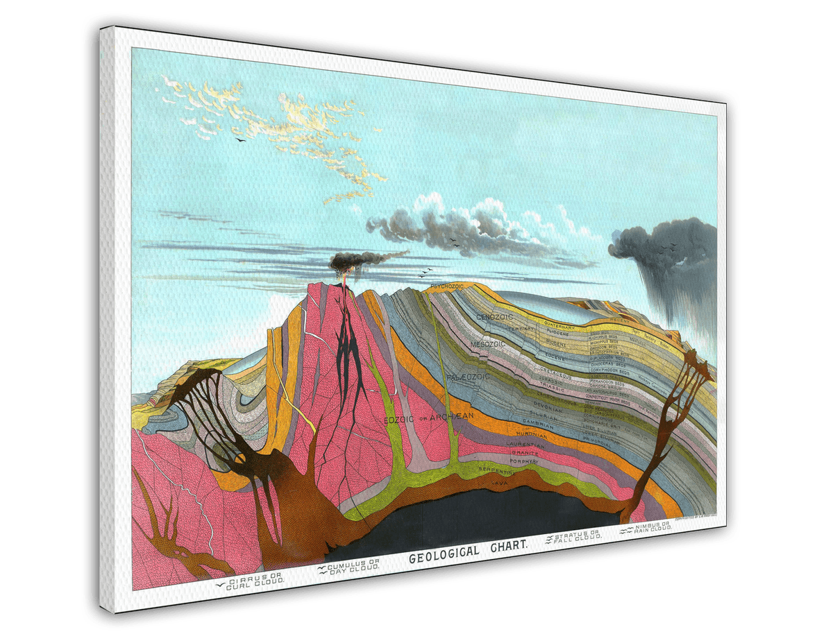 stretched-canvas