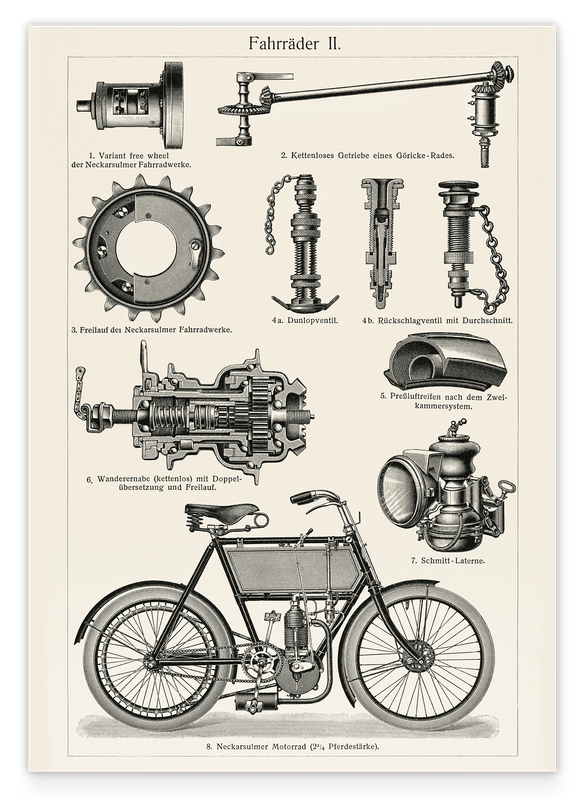 Einzelteile vom Fahrrad im Vintage-Look