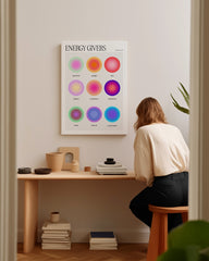 After Hover: Aura Circles - What Are Your Energy Givers?